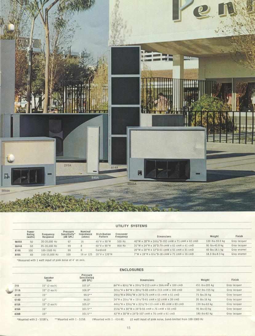 Altec 9845a sales