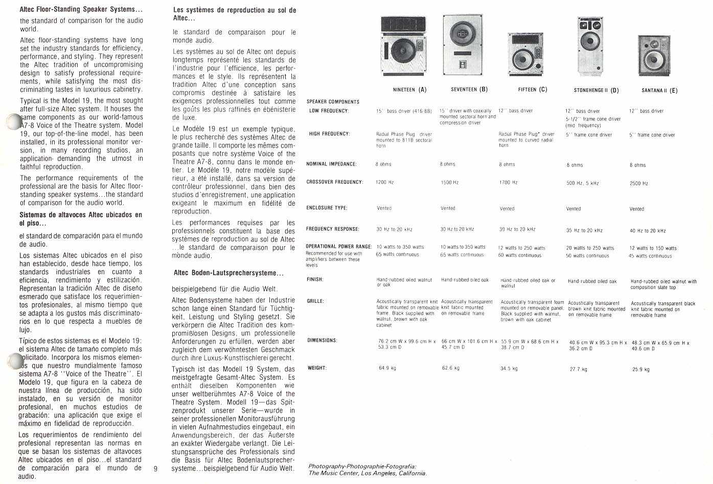 http://www.lansingheritage.org/images/altec/catalogs/1976-home/page09.jpg