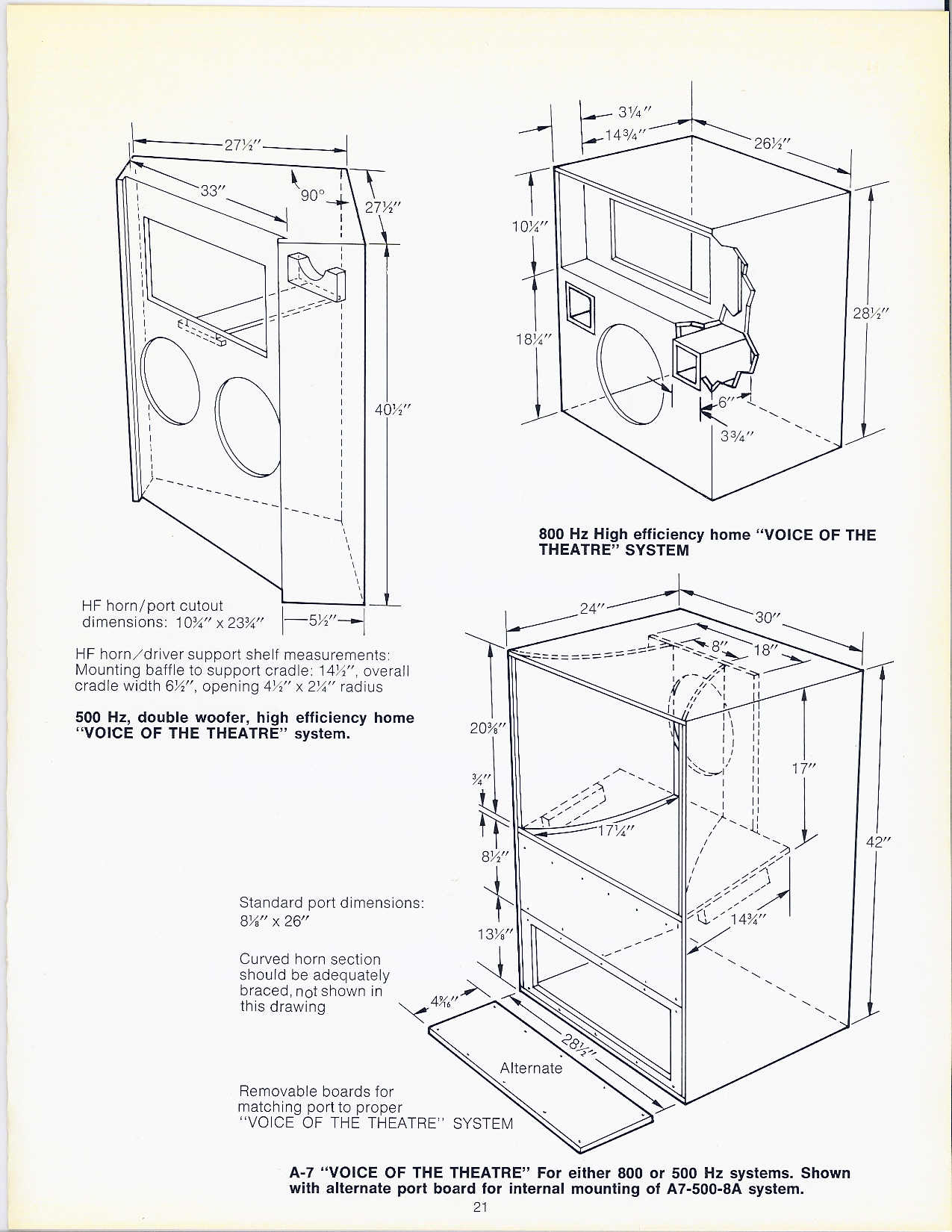 Pin Jbl Speaker Cabinet Design Plans on Pinterest