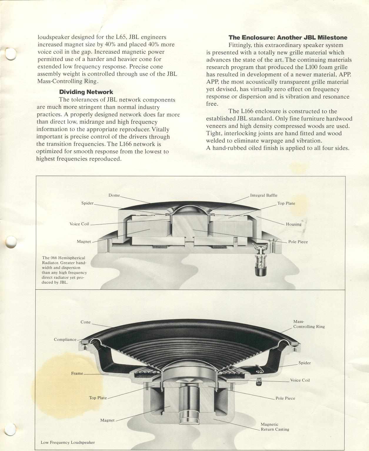 L166 HORIZON